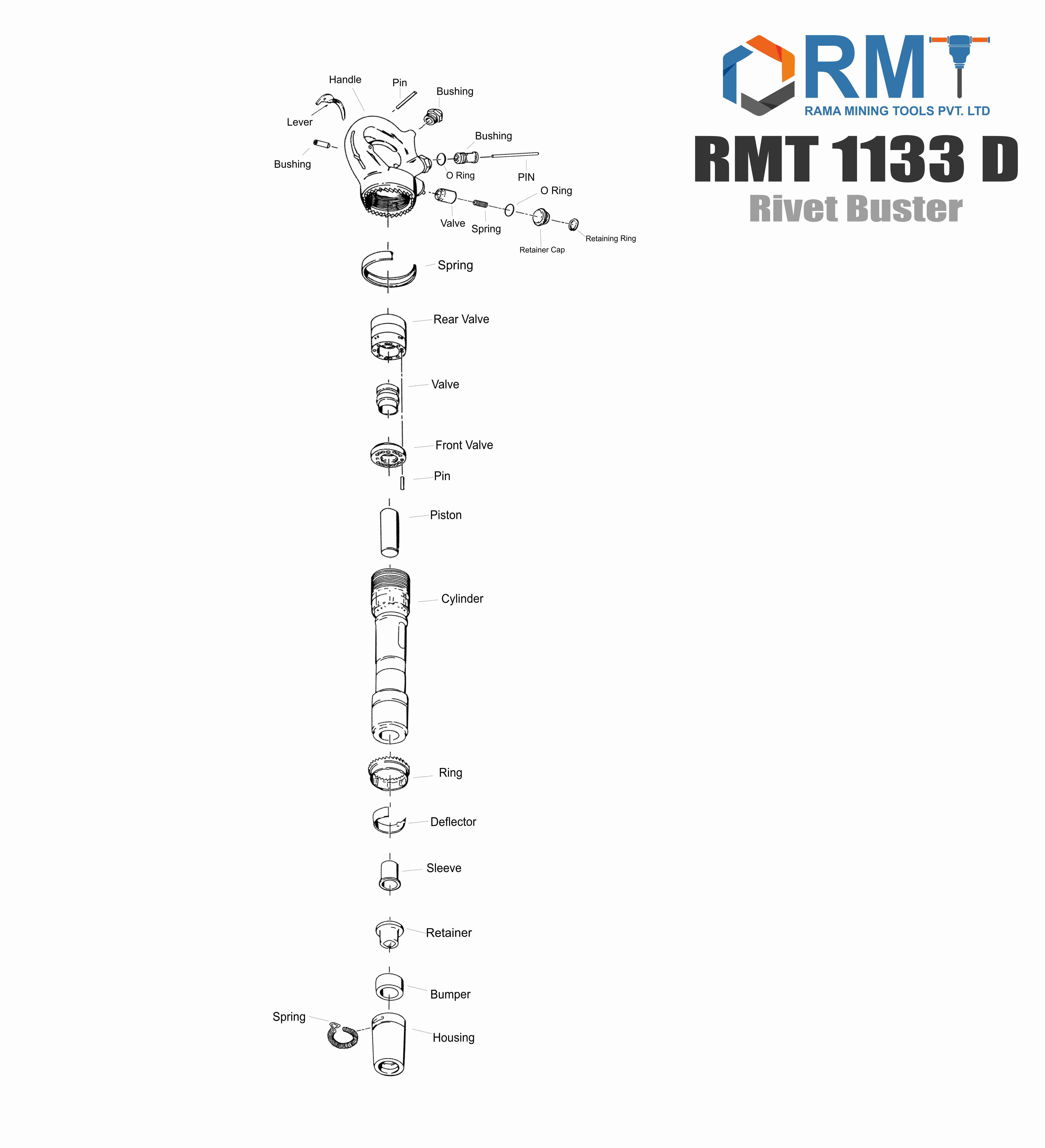 RMT 1133 D Rivet Buster